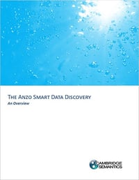 Anzo_Smart_Data_Discovery.jpg