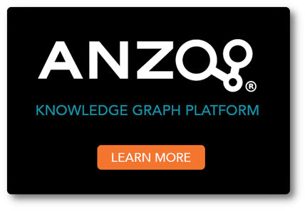 Anzo full knowledge graph platform