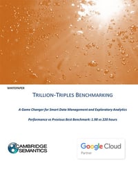 Trillion Triple Benchmark Whitepaper