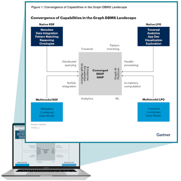 laptop-larger-graphic-graph-database-management